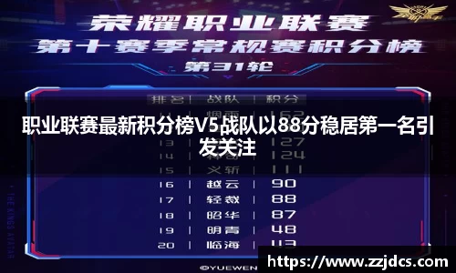 职业联赛最新积分榜V5战队以88分稳居第一名引发关注